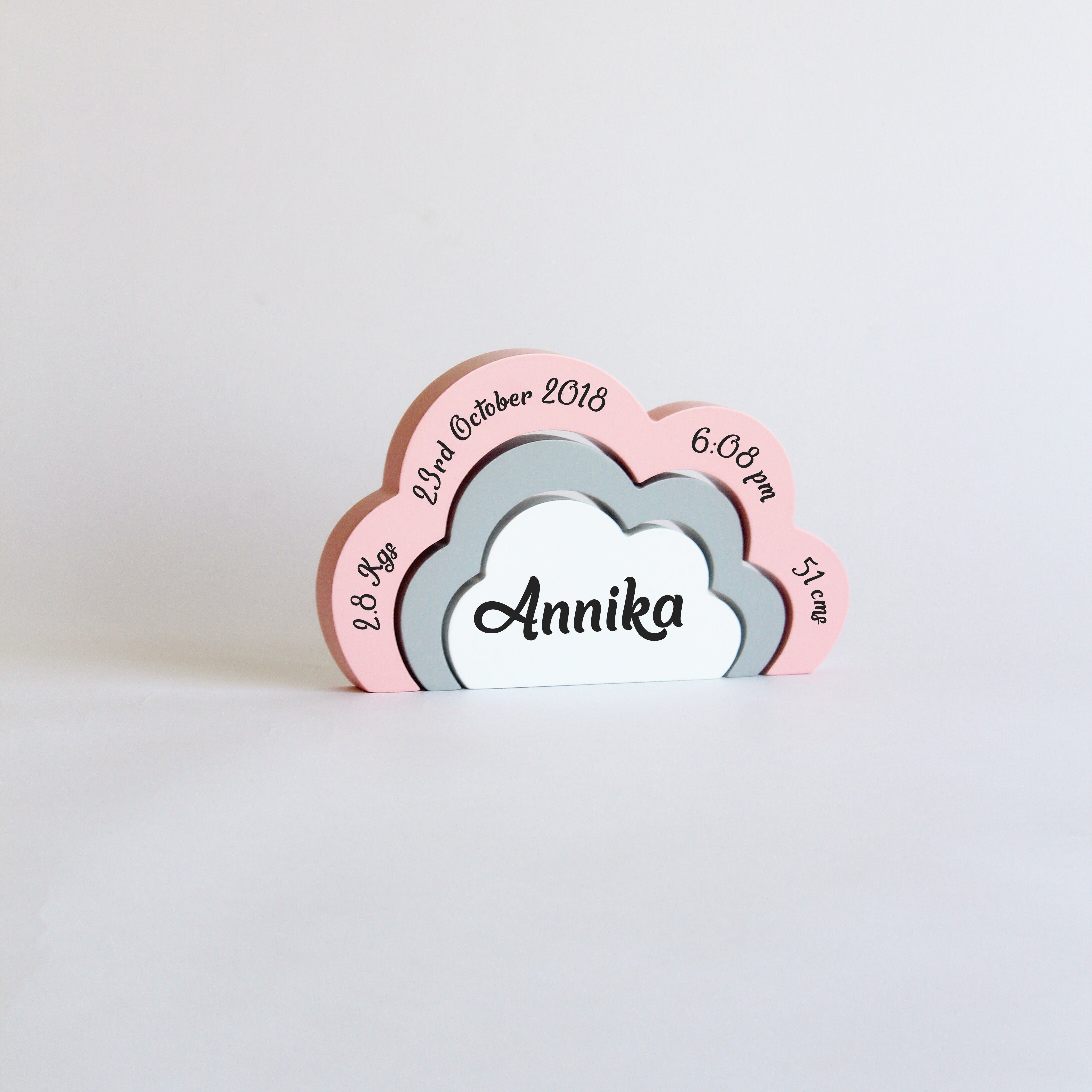 Birth Statistics Clouds